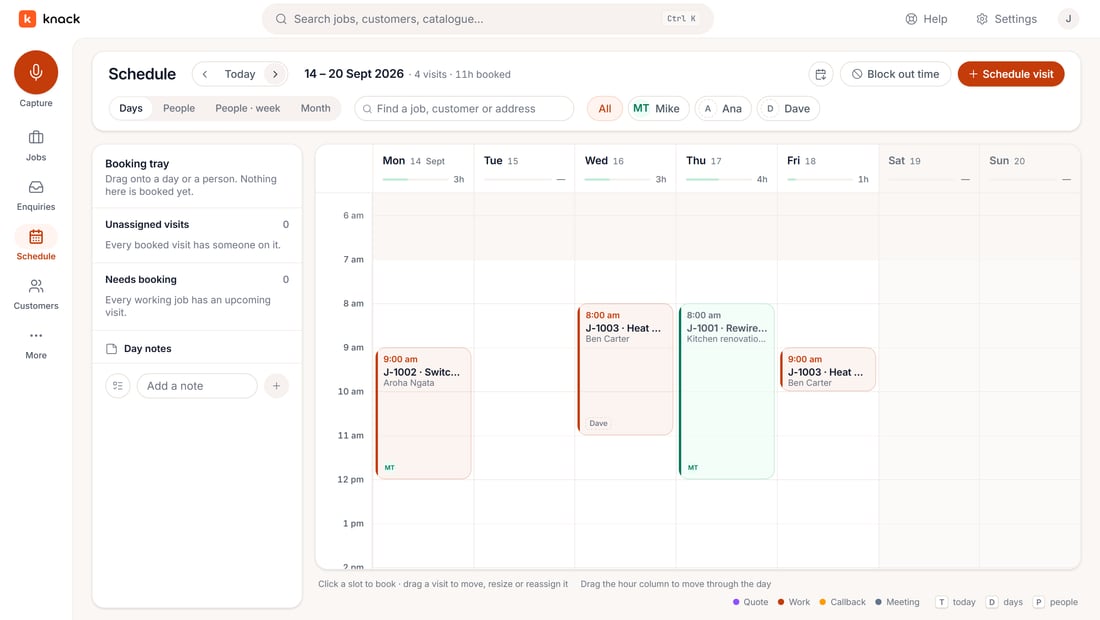 The Schedule's Days view with booked visits on the week grid and Needs booking at zero.