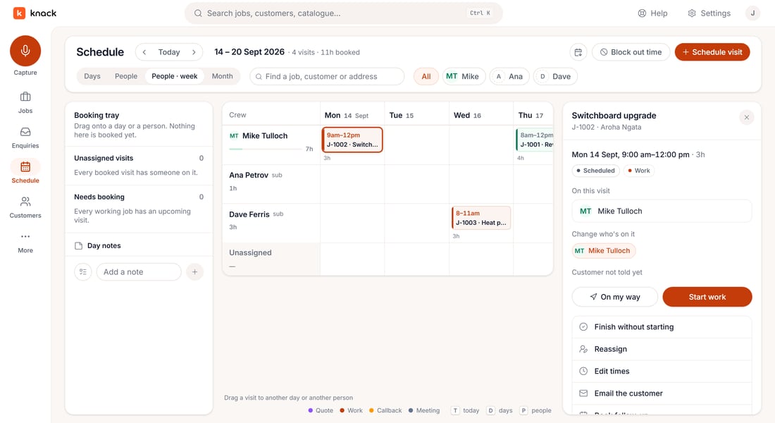 A visit's detail panel showing who's on it, whether the customer has been told, and every action for the visit.